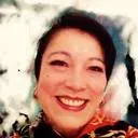 Cao Lan Anh